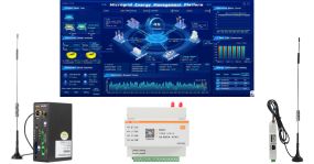 Comms & Mgmt