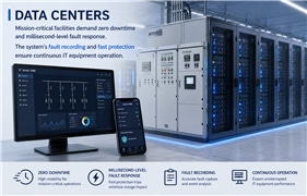 Data Centers @SAS