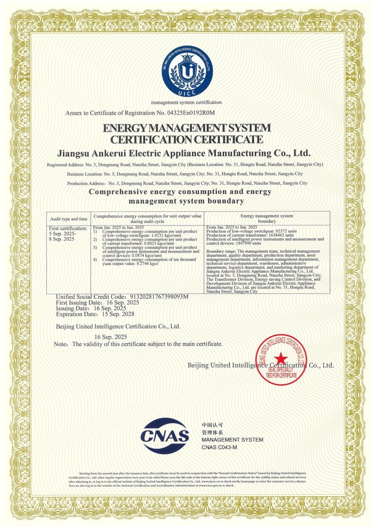 ISO50001 2