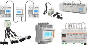 Measurement & Metering