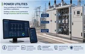 Power Utilities @CMS