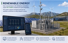 Renewable Energy @SAS