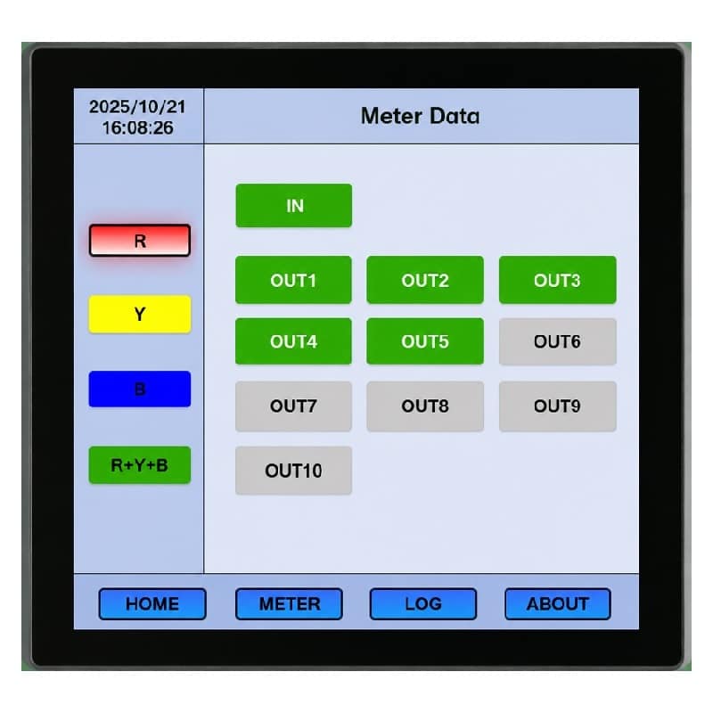 ATP04 Touch Screen HMI for Feeder Pillar Monitoring System