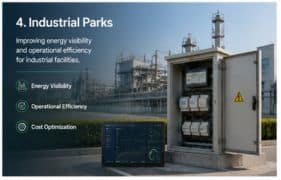 Industrial Parks