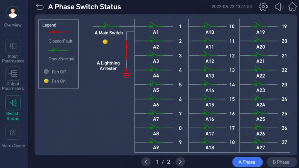 Precision Power Monitoring Solution (3)