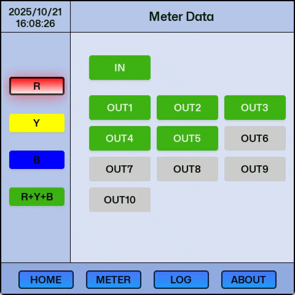 Remote Power Monitoring (1)