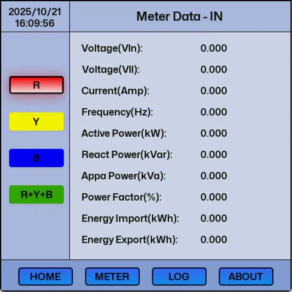 Remote Power Monitoring2