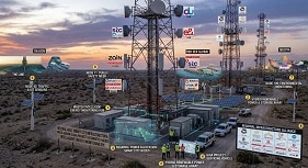 Smart City & Giga Project Infrastructure