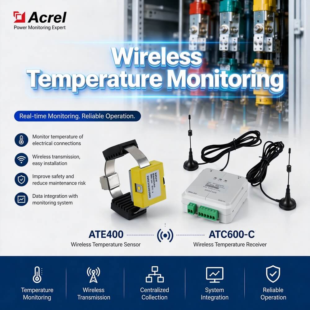 ATE400 wireless temperature monitoring