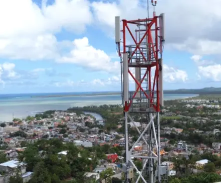 Telecom RMS Project (1)