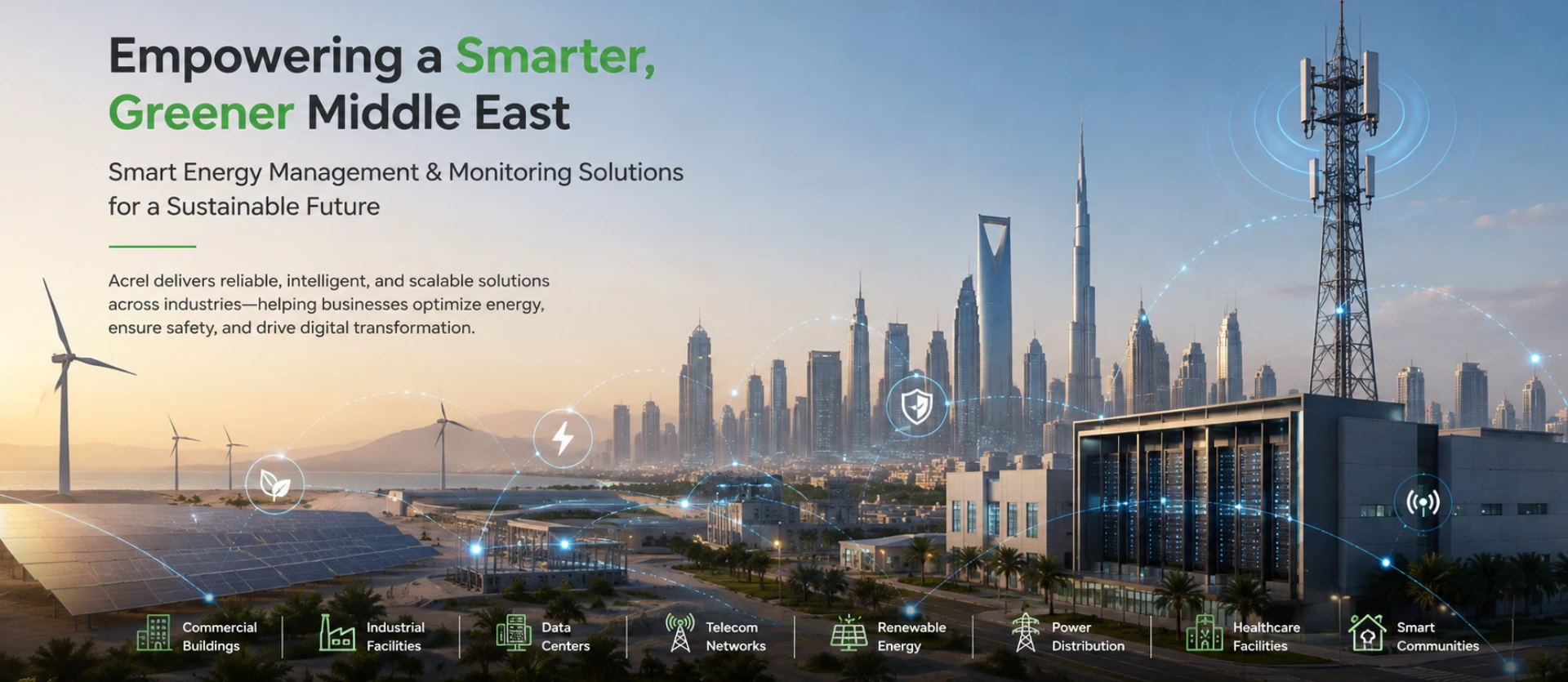 acrel insights